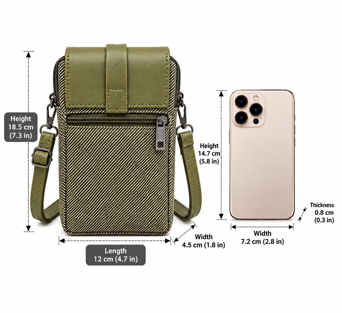 BATUTA HUB Women’s Mobile Sling Bag Crossbody Bag | Compact Double Zipper Shoulder Bag for Phone, Cards & Essentials | Stylish Everyday Mini Sling Purse
