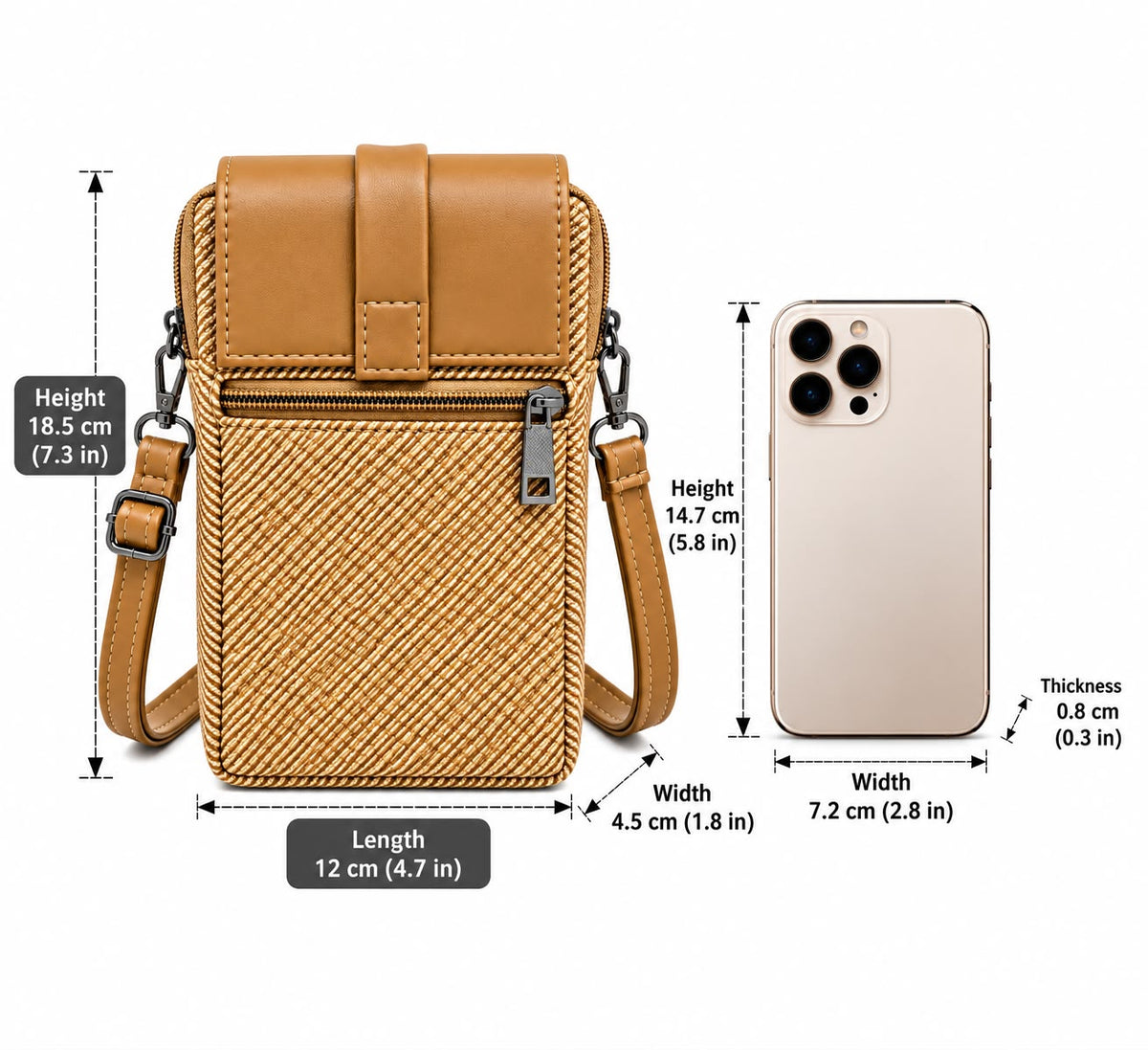 BATUTA HUB Women’s Mobile Sling Bag Crossbody Bag | Compact Double Zipper Shoulder Bag for Phone, Cards & Essentials | Stylish Everyday Mini Sling Purse