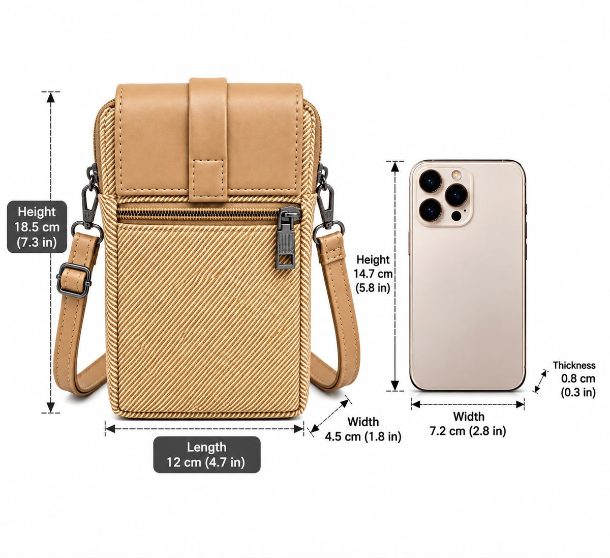 BATUTA HUB Women’s Mobile Sling Bag Crossbody Bag | Compact Double Zipper Shoulder Bag for Phone, Cards & Essentials | Stylish Everyday Mini Sling Purse
