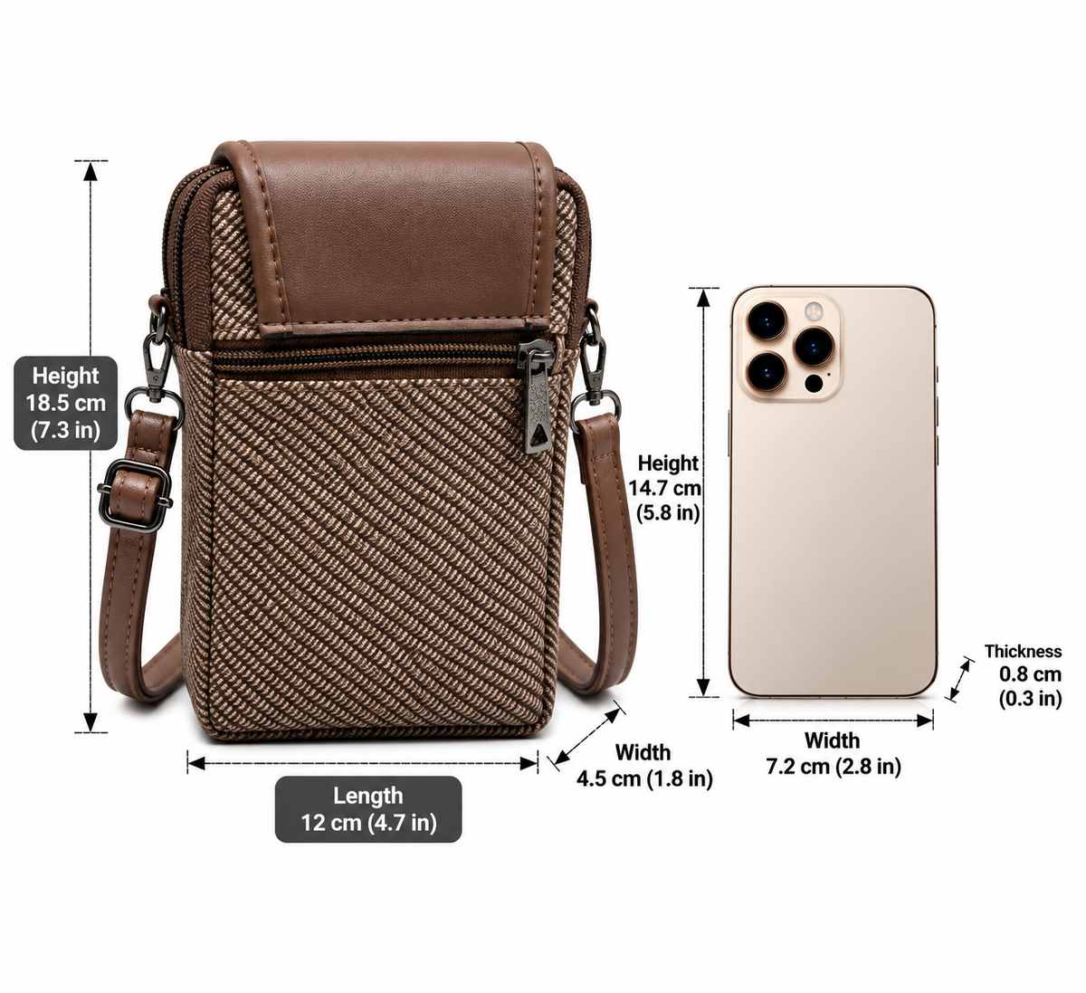 Women’s Mobile Slim Sling Bag for Smartphone | Compact Crossbody Bag with Adjustable Strap | Stylish Mini Mobile Phone Bag for Travel, Shopping & Daily Use
