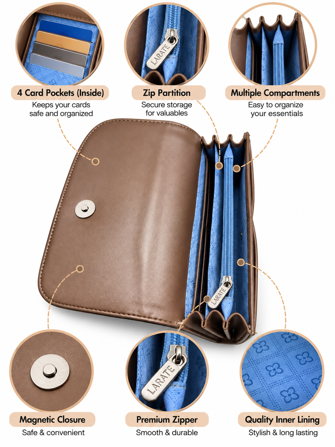 Women’s Stylish Clutch Wallet with Flap Closure | Elegant PU Leather Long Wallet for Women | Multiple Compartments & Card Holder |