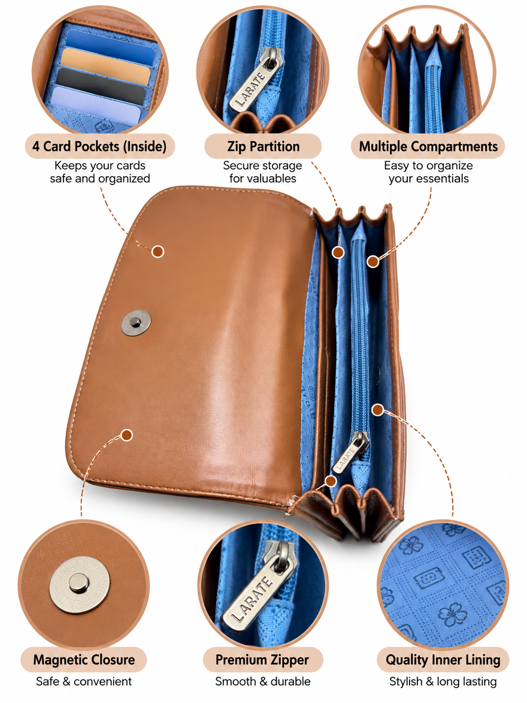 Women’s Stylish Clutch Wallet with Flap Closure | Elegant PU Leather Long Wallet for Women | Multiple Compartments & Card Holder |