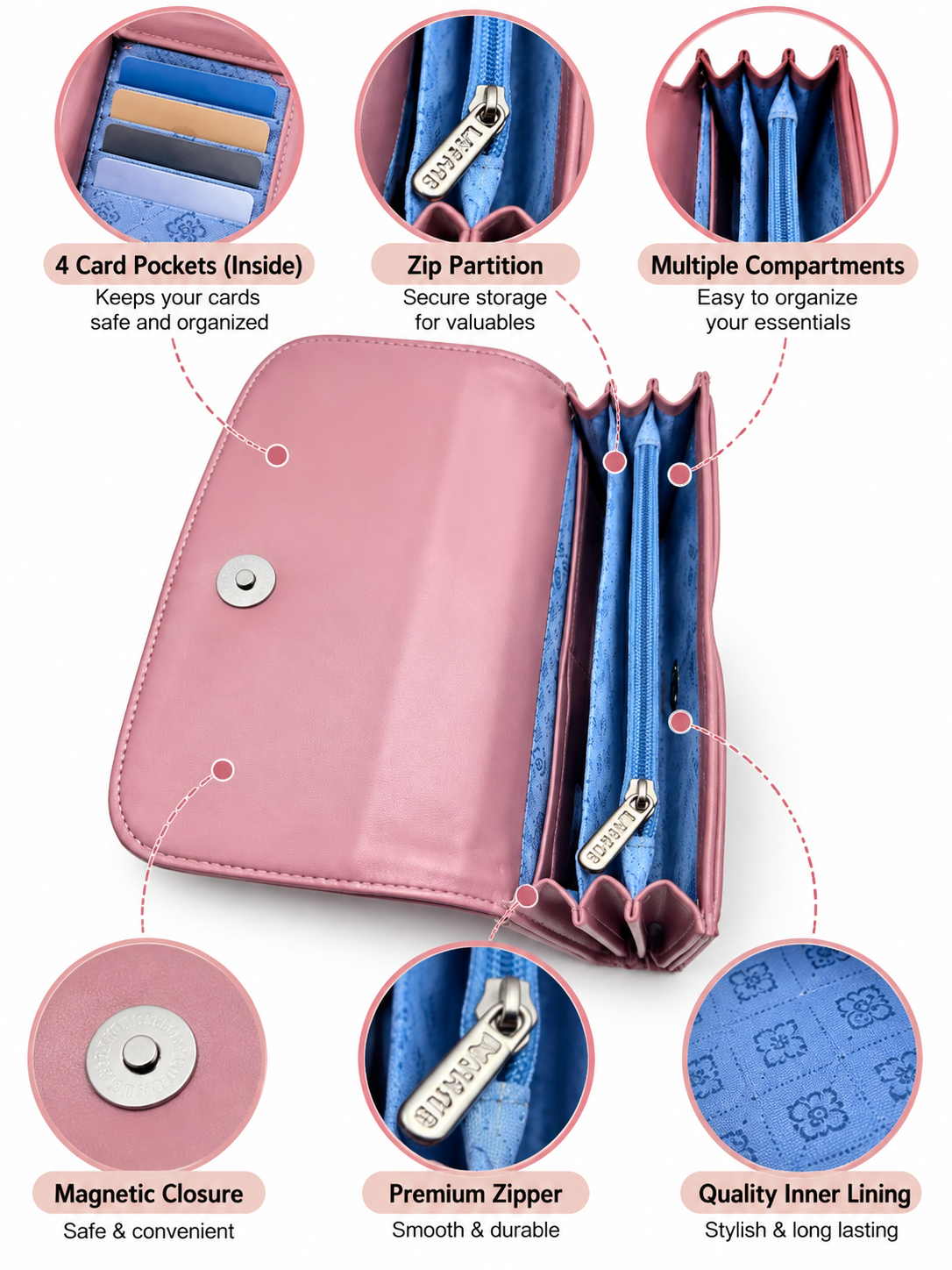 Women’s Stylish Clutch Wallet with Flap Closure | Elegant PU Leather Long Wallet for Women | Multiple Compartments & Card Holder |