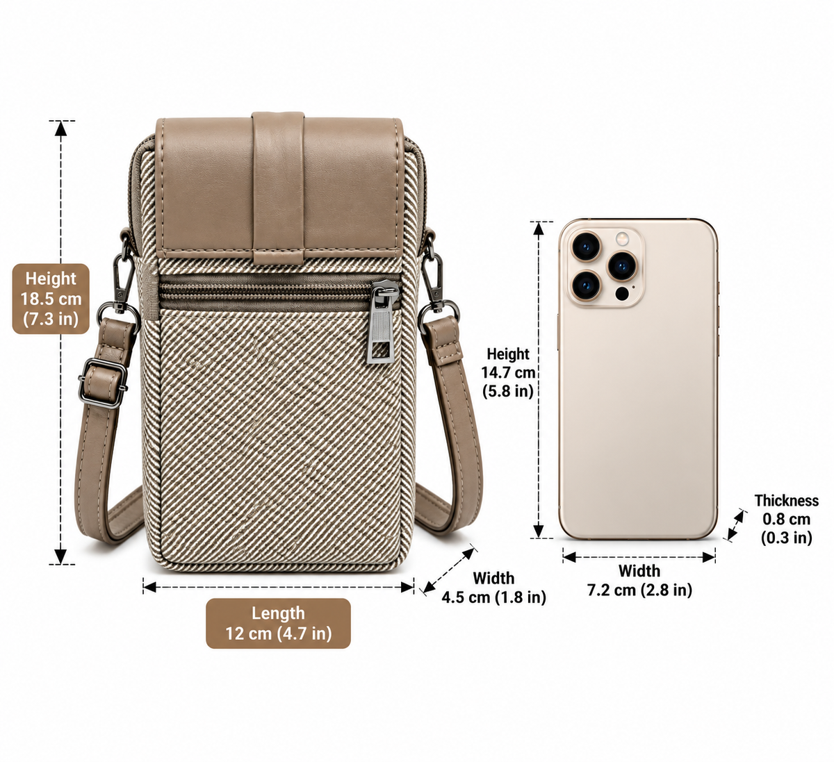 BATUTA HUB Women’s Mobile Sling Bag Crossbody Bag | Compact Double Zipper Shoulder Bag for Phone, Cards & Essentials | Stylish Everyday Mini Sling Purse