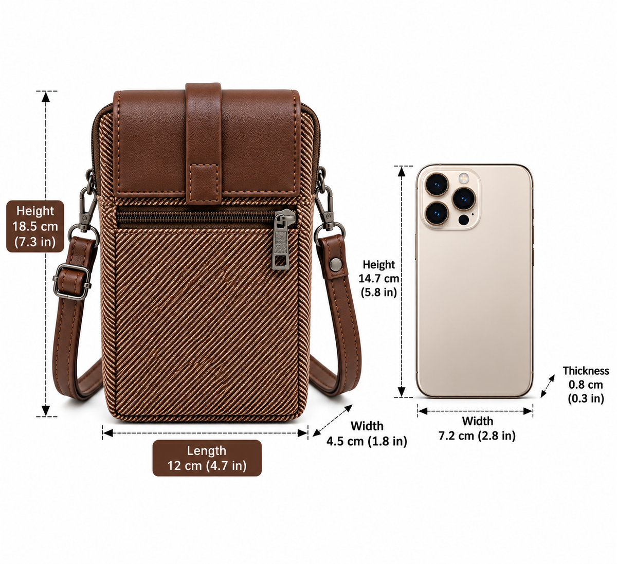 BATUTA HUB Women’s Mobile Sling Bag Crossbody Bag | Compact Double Zipper Shoulder Bag for Phone, Cards & Essentials | Stylish Everyday Mini Sling Purse